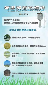 ​地表 60 ℃ +，气温不到 40 ℃……气温到底怎么测？