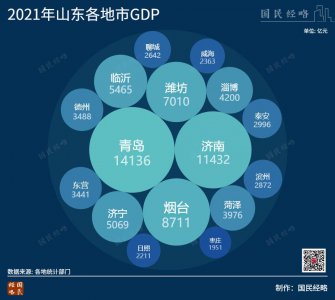 ​这些城市的地铁梦，搁浅了