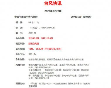 ​“轩岚诺”即将转向！注意，今天这些地方仍有大风、暴雨、大暴雨 ...