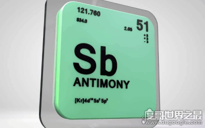 ​元素周期表51号元素骂人是什么意思，元素锑的化学式是Sb