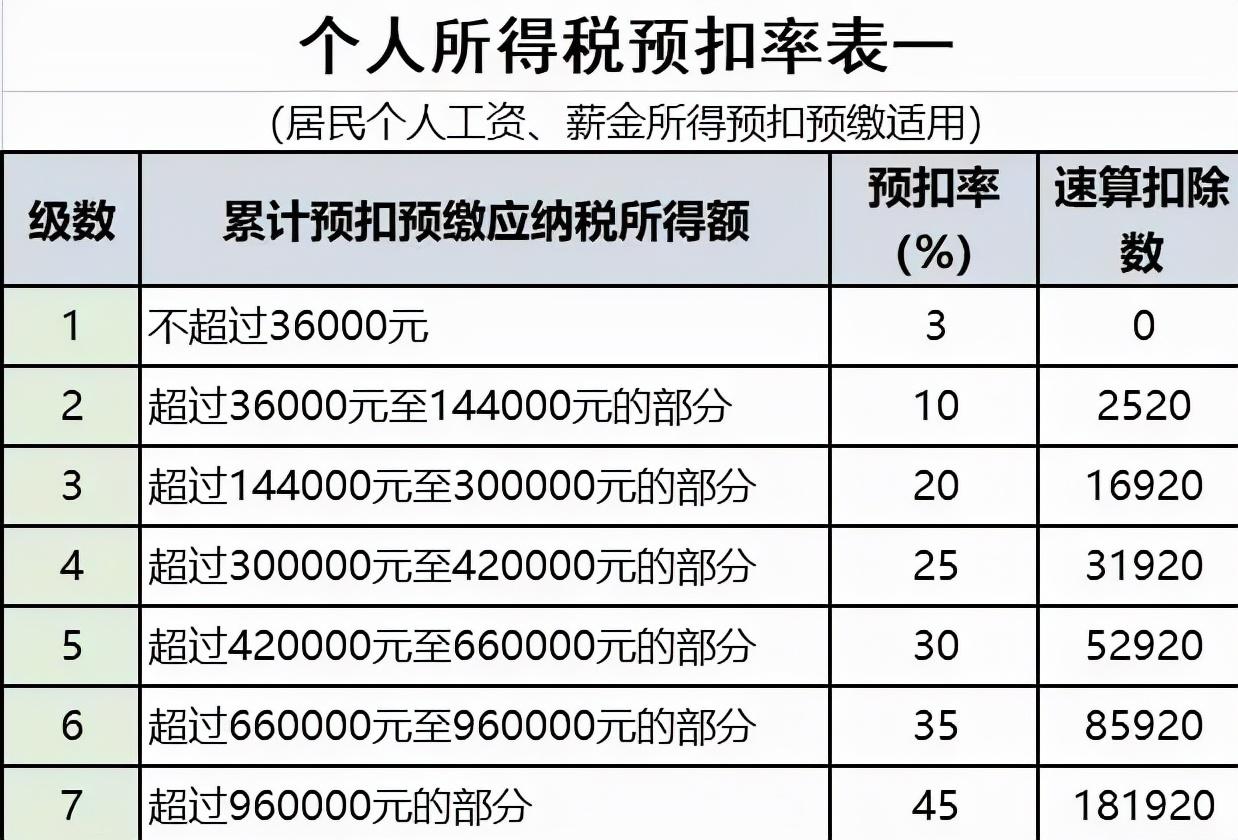 有哪些明星偷税漏税(明星还有谁偷税漏税) 明星 第2张