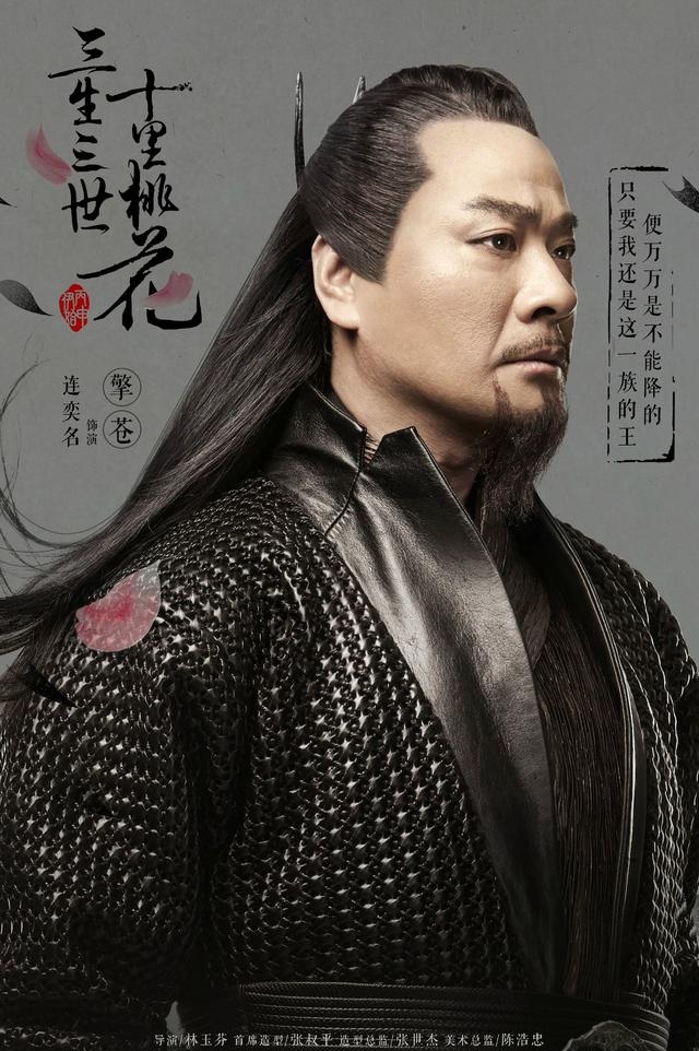 连奕名个人资料简介(连奕名个人简历) 连奕名 个人 第1张