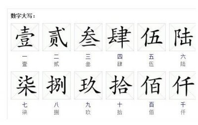​数字大写怎么写0到10，零/壹/贰/叁/肆/伍/陆/柒/捌/玖/拾