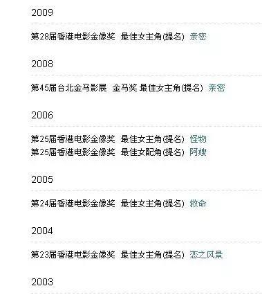 林嘉欣为什么叫鬼后(后备甜心郑伊健林嘉欣) 林嘉欣 郑伊健 第7张
