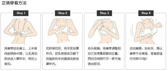 32A是多大胸围 32a胸围是平胸吗