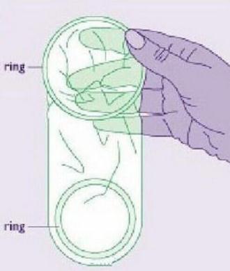 女用避孕套的使用方法 女用避孕套真人试戴大图