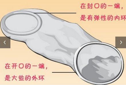 女用避孕套的使用方法 女用避孕套真人试戴大图