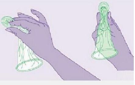 女用避孕套的使用方法 女用避孕套真人试戴大图