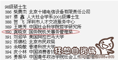 龚小京家庭背景曝光父亲是谁简历介绍 龚小京有京东股份吗真相