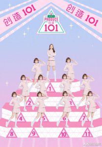 ​创造101名单（创造101女团诞生）