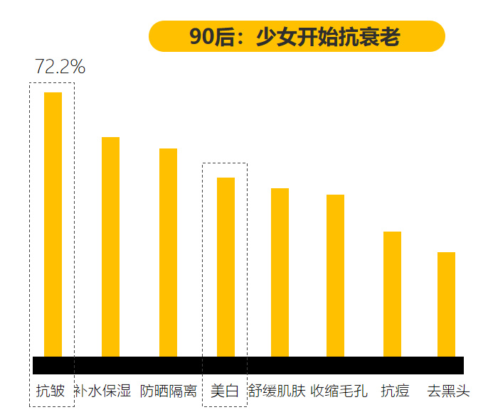 我现在有两万元，投资做什么生意好呢？（实际点的，可以具体到怎么操作．）