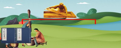 ​四大发明有什么