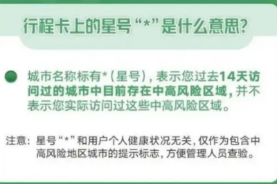 ​绿码带星号可以正常出行吗?可以(只是对出行的提醒)