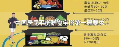​中国居民平衡膳食宝塔第一层要求