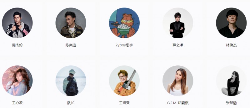 女歌手排行榜100名（网友自制流行女歌手段位图）