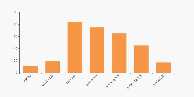 王自健老婆现状如何（王自健老婆被传婚内转移财产）