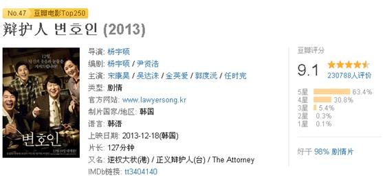 爱的色放女主角（辩护人电影改变了他们的国家）