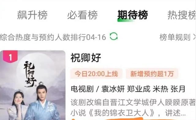 一口气看8集《祝卿好》，剧情又土又上头，男女主演技在线。