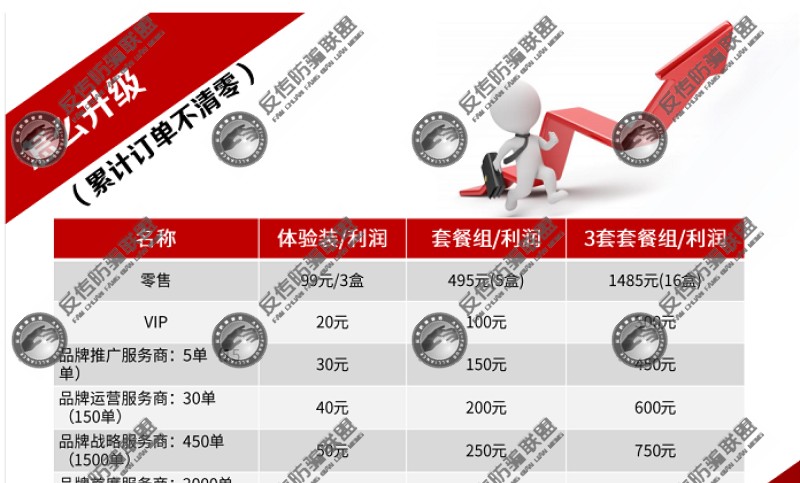 减肥操郑多燕介绍（风靡一时的多燕瘦营销模式惹质疑）