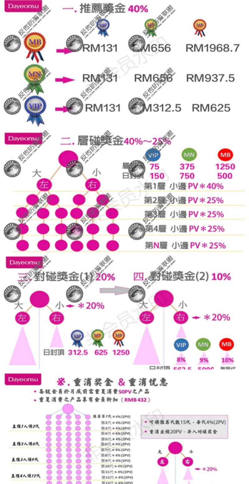 减肥操郑多燕介绍（风靡一时的多燕瘦营销模式惹质疑）