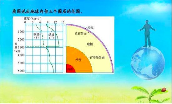 苏联挖到地狱的真相（苏联在地球上挖了万米深洞）