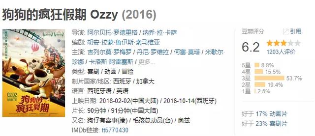 有关狗的电影好看的有哪些（推荐10部关于狗狗的电影）(3)