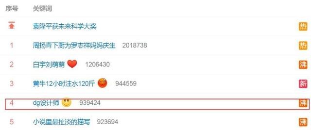 dg辱华事件（国际奢侈品牌D&G辱华遭抵制）