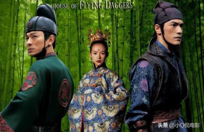 ​ 张艺谋电影作品大全(张艺谋票房最高的十部电影)