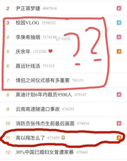 高以翔怎么出意外的（高以翔之死的幕后）