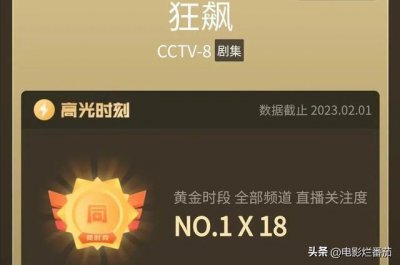 ​王志文最新主演的电视剧(于震最好看的电视剧推荐)