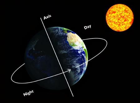 地震带来的灾害(地震带来的灾害不包括什么)-图5
