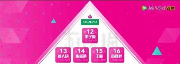 创造101全部排名分享（101成团总决赛完整排名）