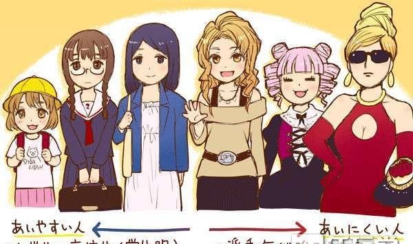 电车痴汉系列（隐藏在电车中的罪犯痴汉）