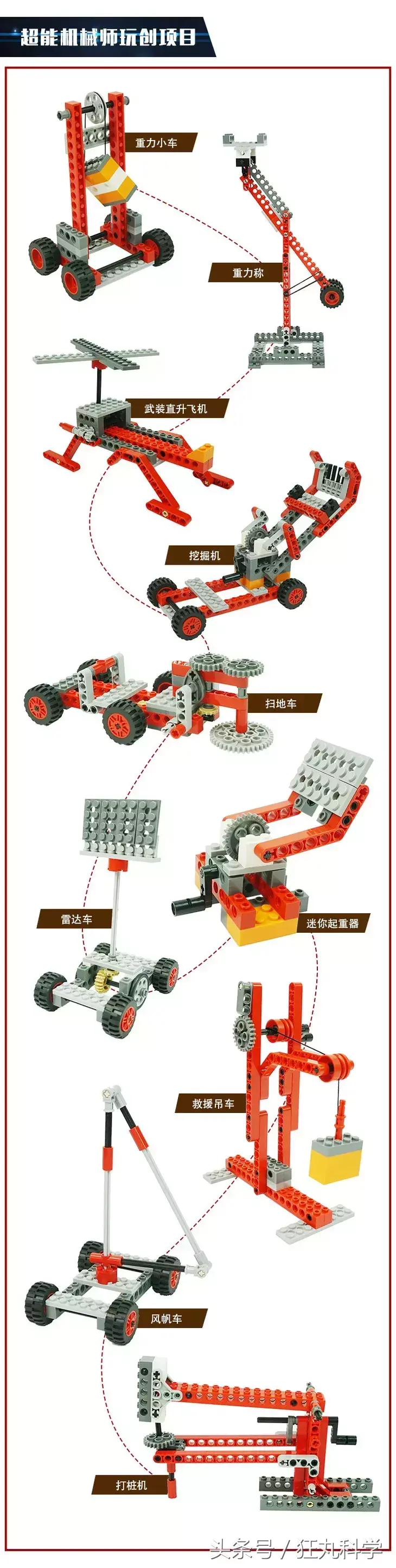 32种不同插法的积木（距离机械工程师还差这套积木）