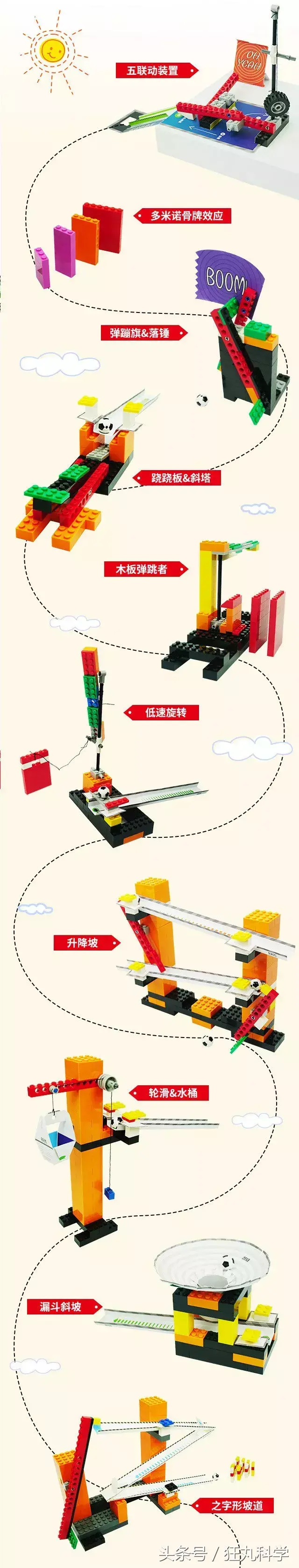 32种不同插法的积木（距离机械工程师还差这套积木）