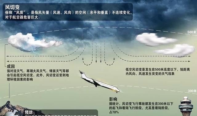 高云翔怎么了（高云翔公司陷破产危机）
