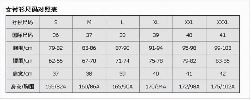 衣服的号有哪些（最全服装尺码对照含义）
