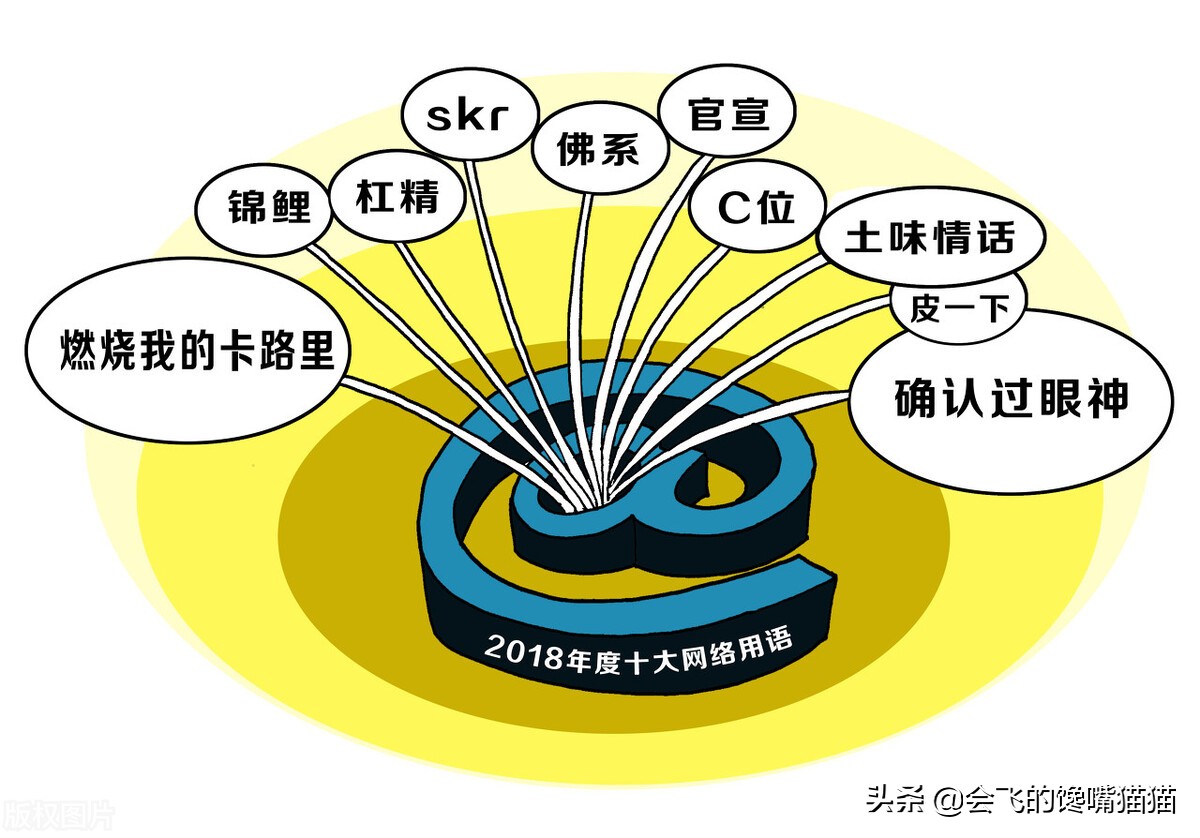 2022有哪些网络用词（网络用语你知道多少）