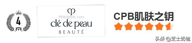 隔离霜排行榜（隔离霜排行榜前十名品牌推荐）