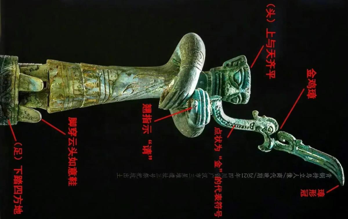 三星堆不敢公开的秘密（三星堆挖掘背后的诡异事件）-图3