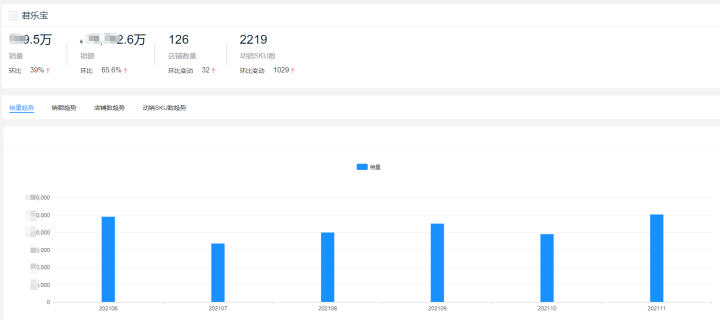 中国十大品牌奶粉排名（年度第一销量高达960万+）