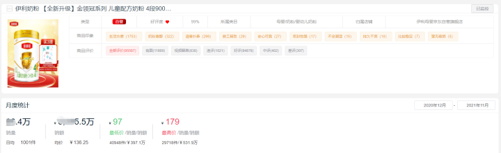 中国十大品牌奶粉排名（年度第一销量高达960万+）