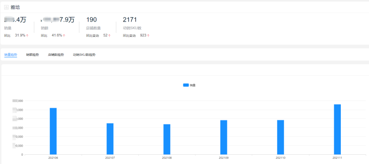 中国十大品牌奶粉排名（年度第一销量高达960万+）