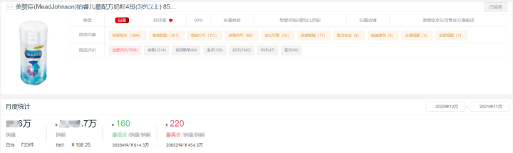 中国十大品牌奶粉排名（年度第一销量高达960万+）