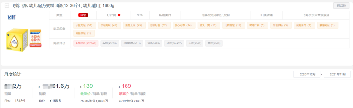 中国十大品牌奶粉排名（年度第一销量高达960万+）