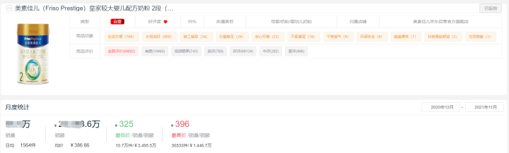 中国十大品牌奶粉排名（年度第一销量高达960万+）