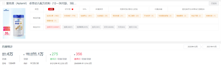 中国十大品牌奶粉排名（年度第一销量高达960万+）