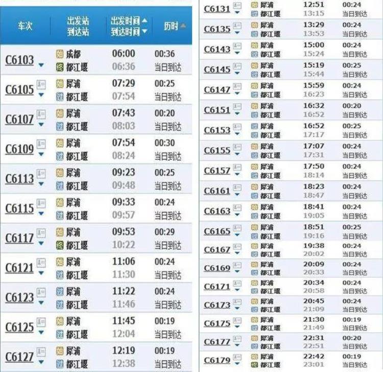 成都各区地铁规划「成都再出一批地铁规划但这个人口大区仍然没戏」