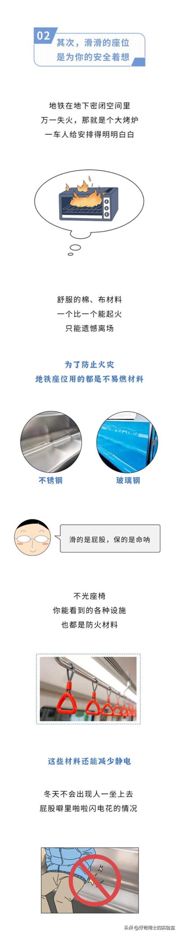 地铁坐凳为什么设计那么滑「为啥地铁里的座位都被设计成滑滑的啊」