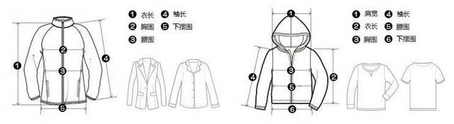 11c是多大码（衣服尺码对照表参考手册）